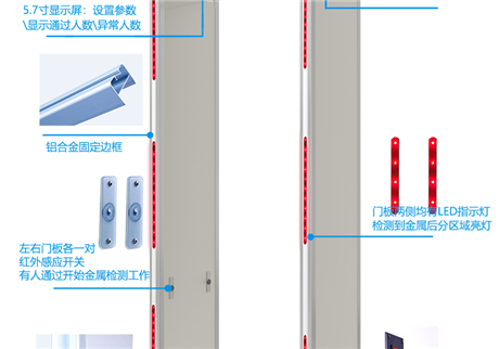 行李安檢門：守護(hù)旅程安全的關(guān)鍵一道防線